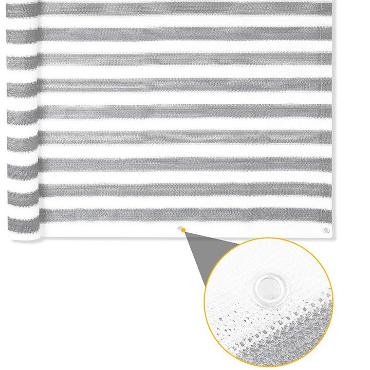 HDPE shade net panel shown flat with a grommet in enlarged view