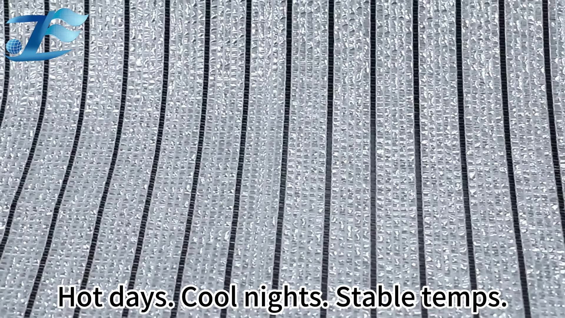 Reflective aluminum foil shade net showing foil stripes across the woven surface with watermark