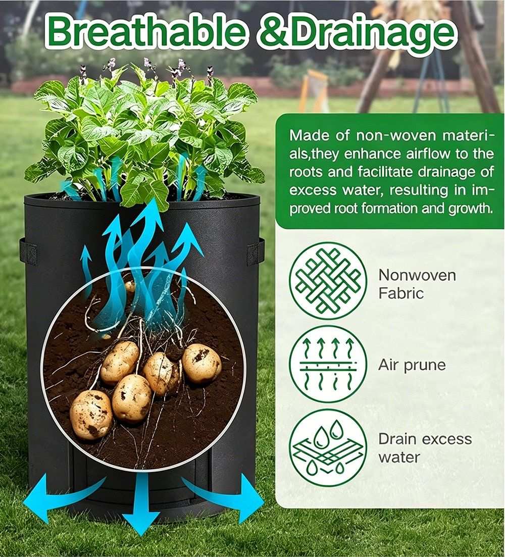 grow bag breathable and drainage callouts with air prune and drain labels