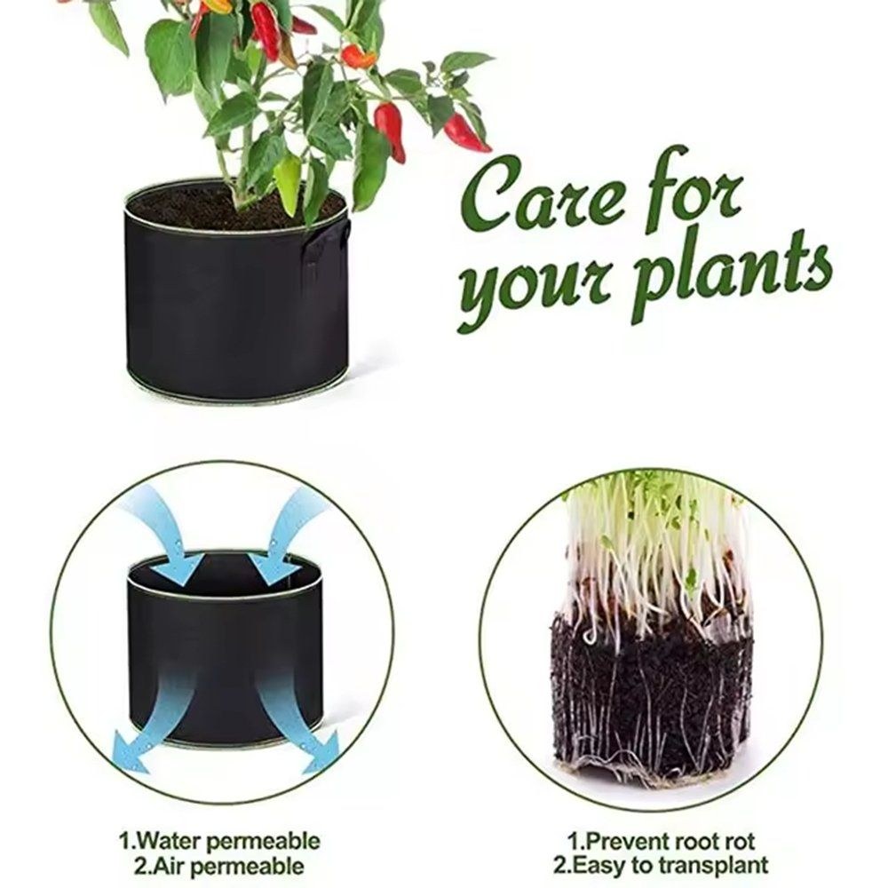 grow bag callouts marking water permeable and air permeable performance