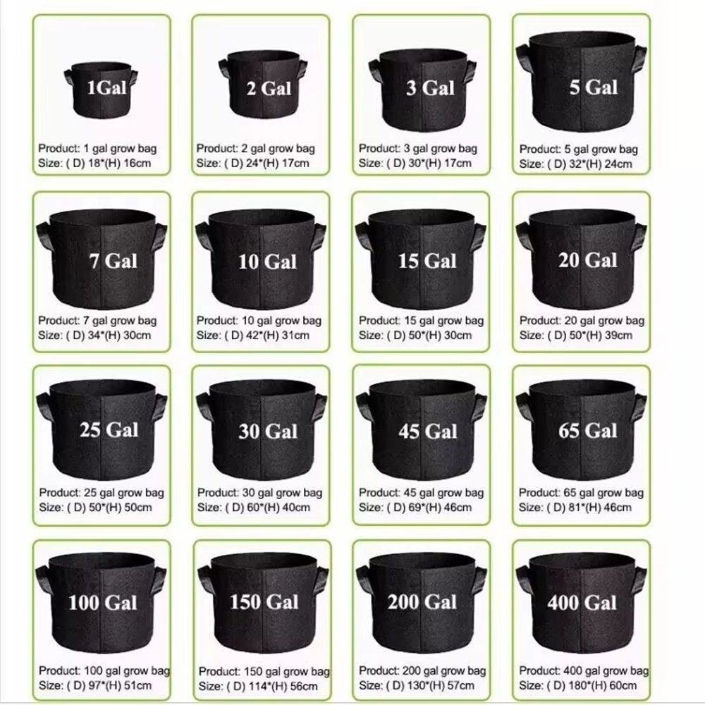 grow bag size and packing table listing units per bag and gross weight