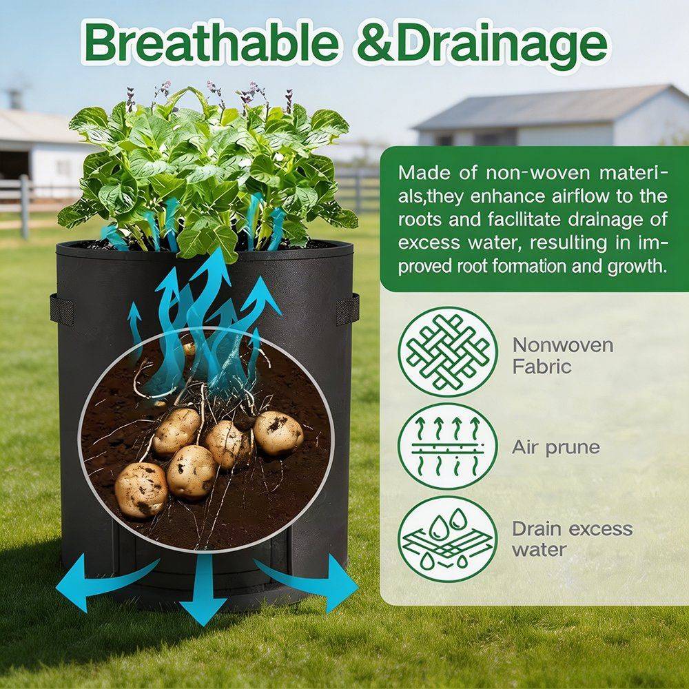 grow bag breathable and drainage callouts with air prune labels